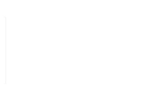 Funded by Department for Education (DfE) Logo White