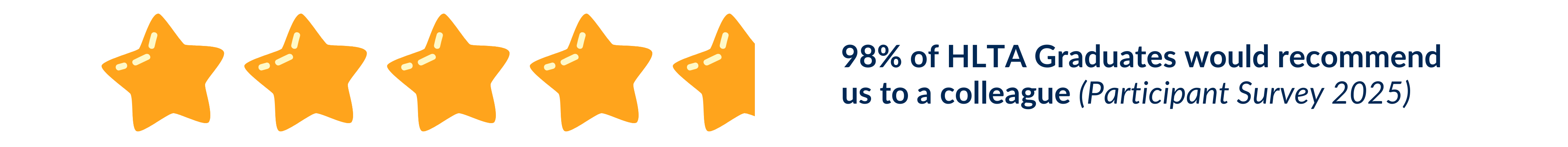 Star rating for HLTA programme