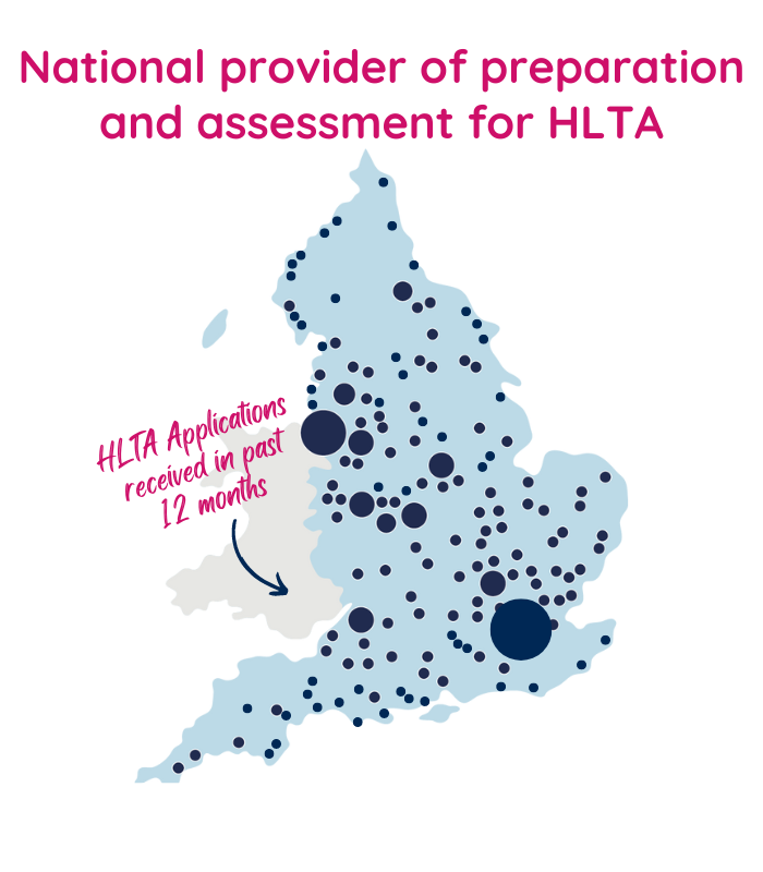 HLTA Applications map