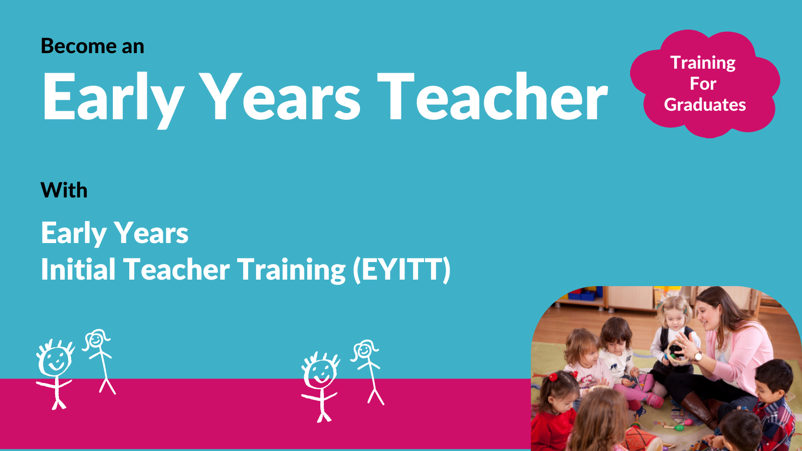 Early Years Initial Teacher Training Best Practice Network