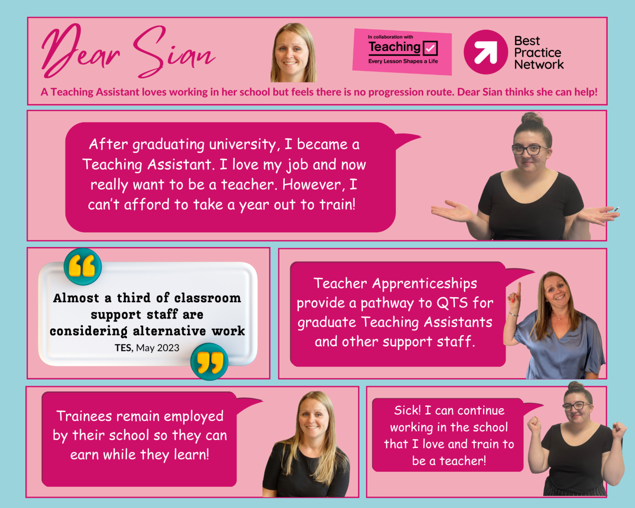 Teacher Training Apprenticeship with QTS for Schools Best Practice